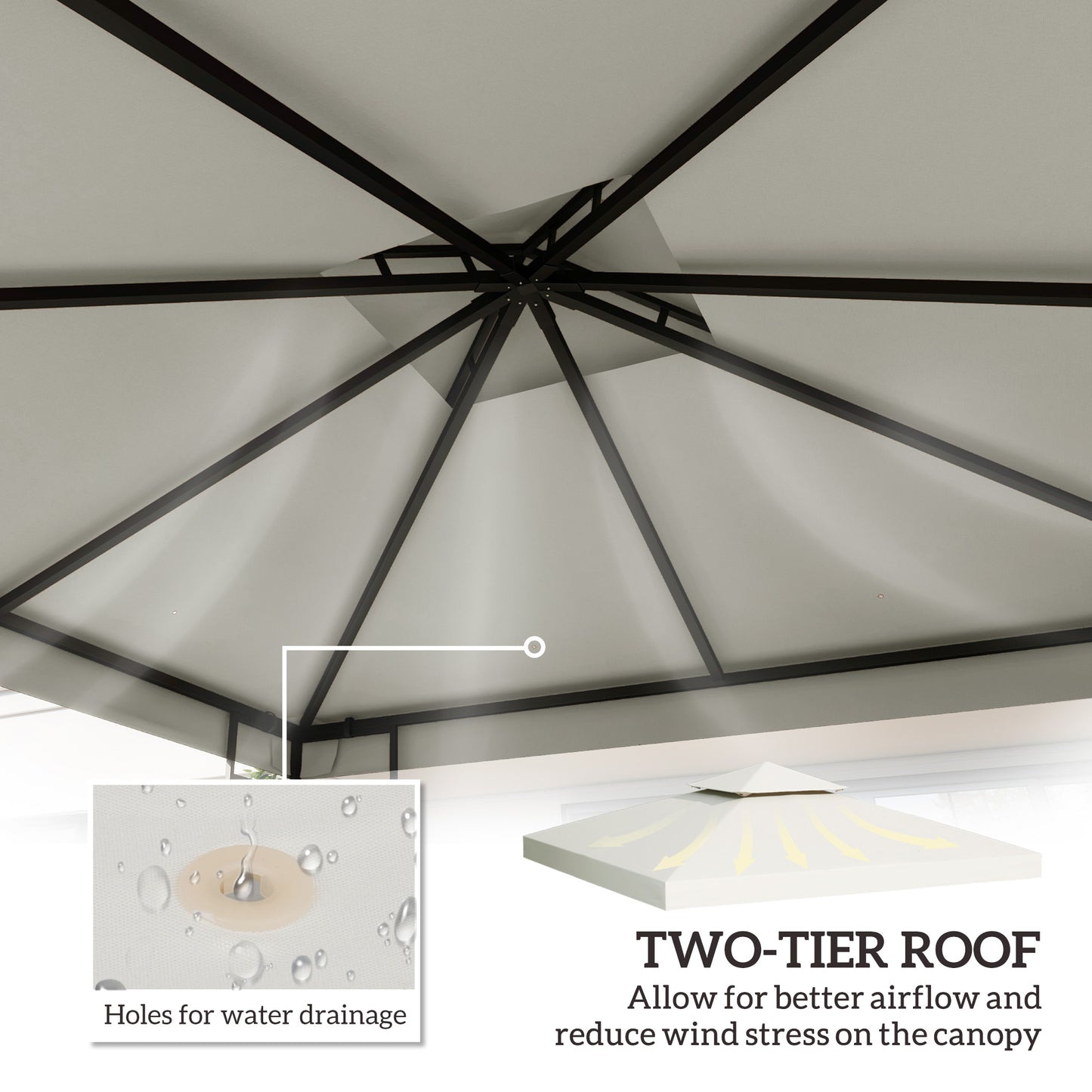 10' X 10' Gazebo Replacement Canopy 2 Tier Top UV Cover Pavilion Garden Patio Outdoor Cream White (TOP ONLY)