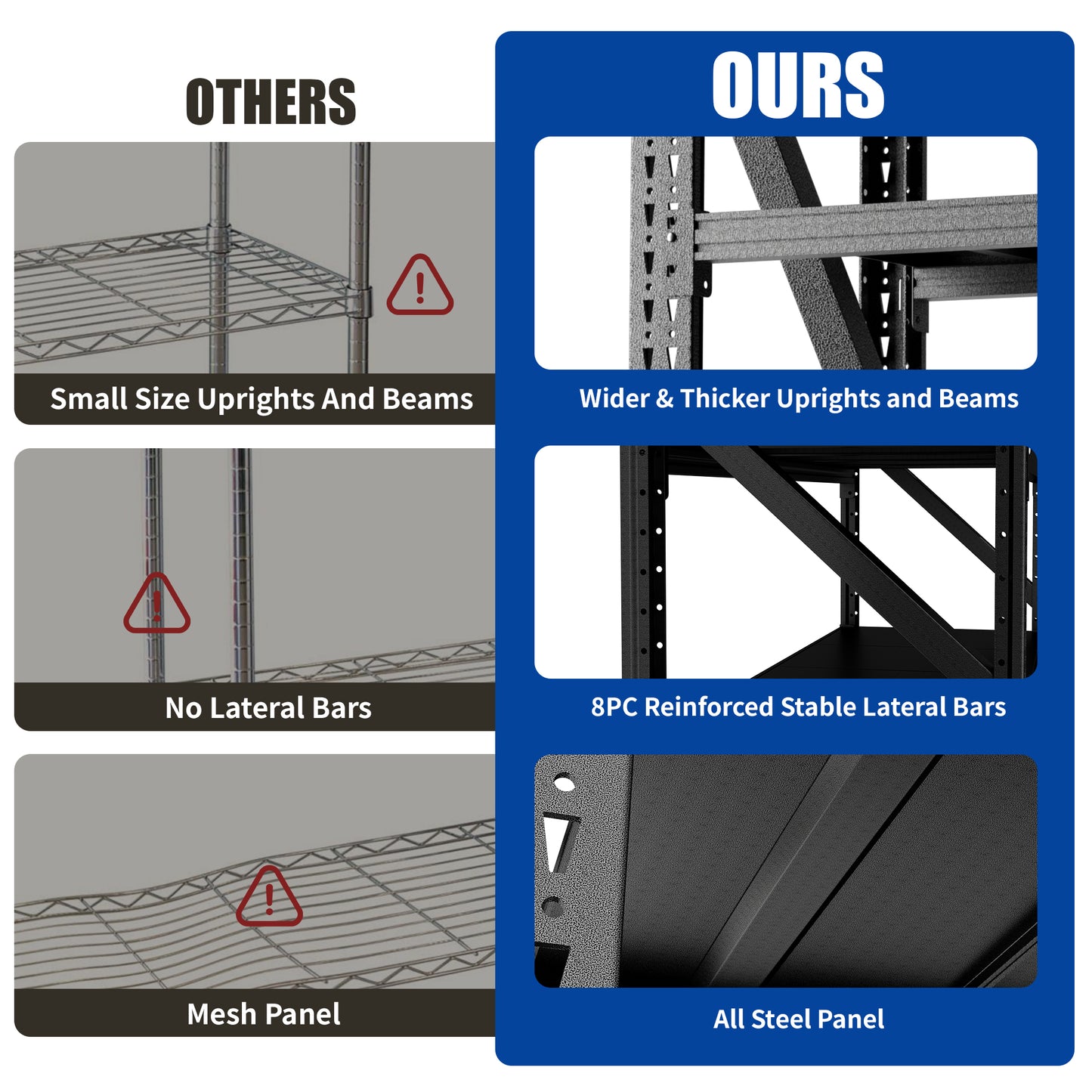 5000LBS Industrial Shelving For Warehouse, Heavy Duty Metal Adjustable Garage Shelves  69H X 71W X 23.7D  4000LBS Storage Unit, Black