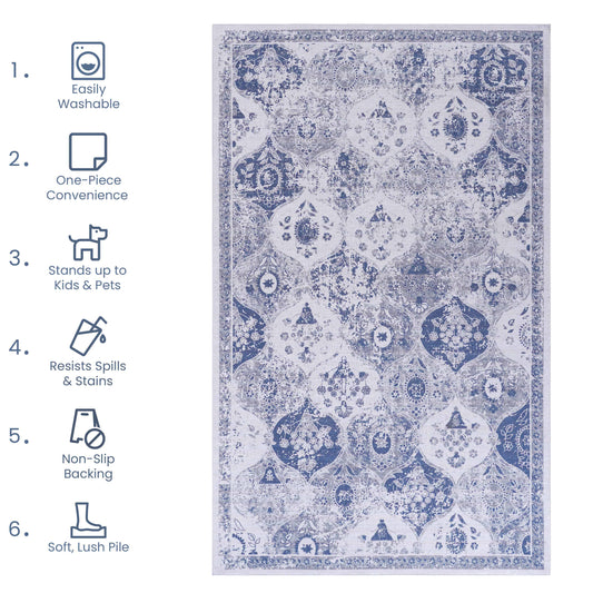MAVAL Blue Washable Rug Runner Rug  Blue,
