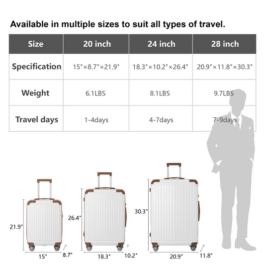Brown 3-Piece Premium ABS Luggage Set-20, 24, And 28 Suitcases With Multi-Position Handle, Silent Spinner Wheels, And TSA-Approved Lock-Durable, Stylish, And Spacious Travel Gear