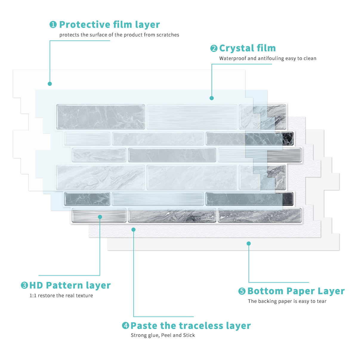 Modern Style Special-shaped Marble Pattern Effect PVC Sticker Peeling Sticker Wallpaper Waterproof And Oil Resistant