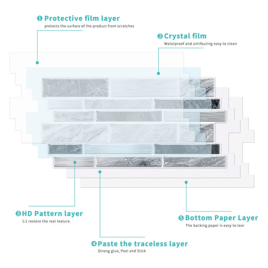 Modern Style Special-shaped Marble Pattern Effect PVC Sticker Peeling Sticker Wallpaper Waterproof And Oil Resistant