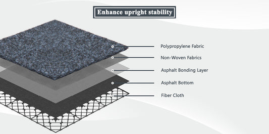 Mat Plastic Deck Tiles