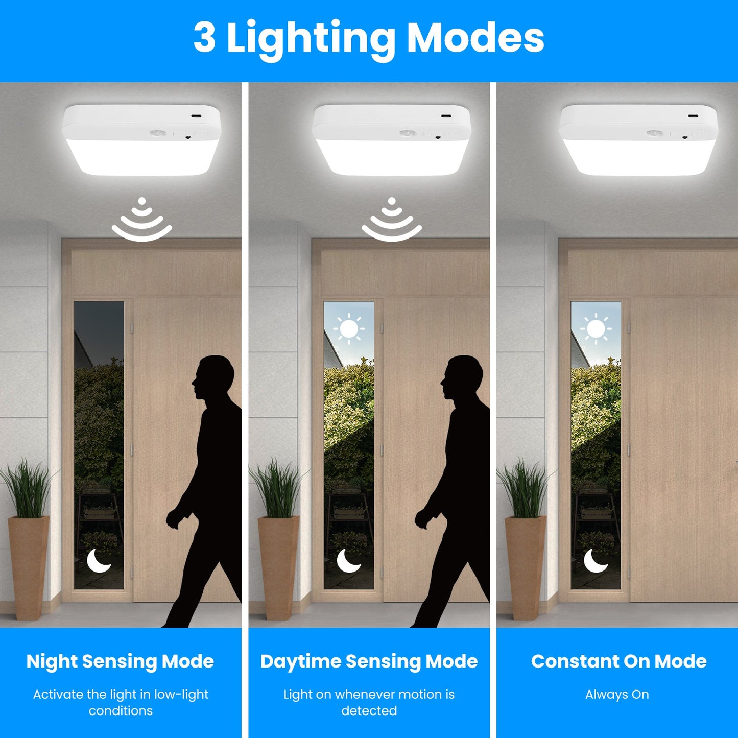 1Pc Or 2Pcs Motion Sensor Ceiling Light With Remote Rechargeable Wireless Flush Ceiling Light With 3000K 4500K 6000K 3 Timer 10 Brightness For Closet Stairs Garage Bathroom Hallway