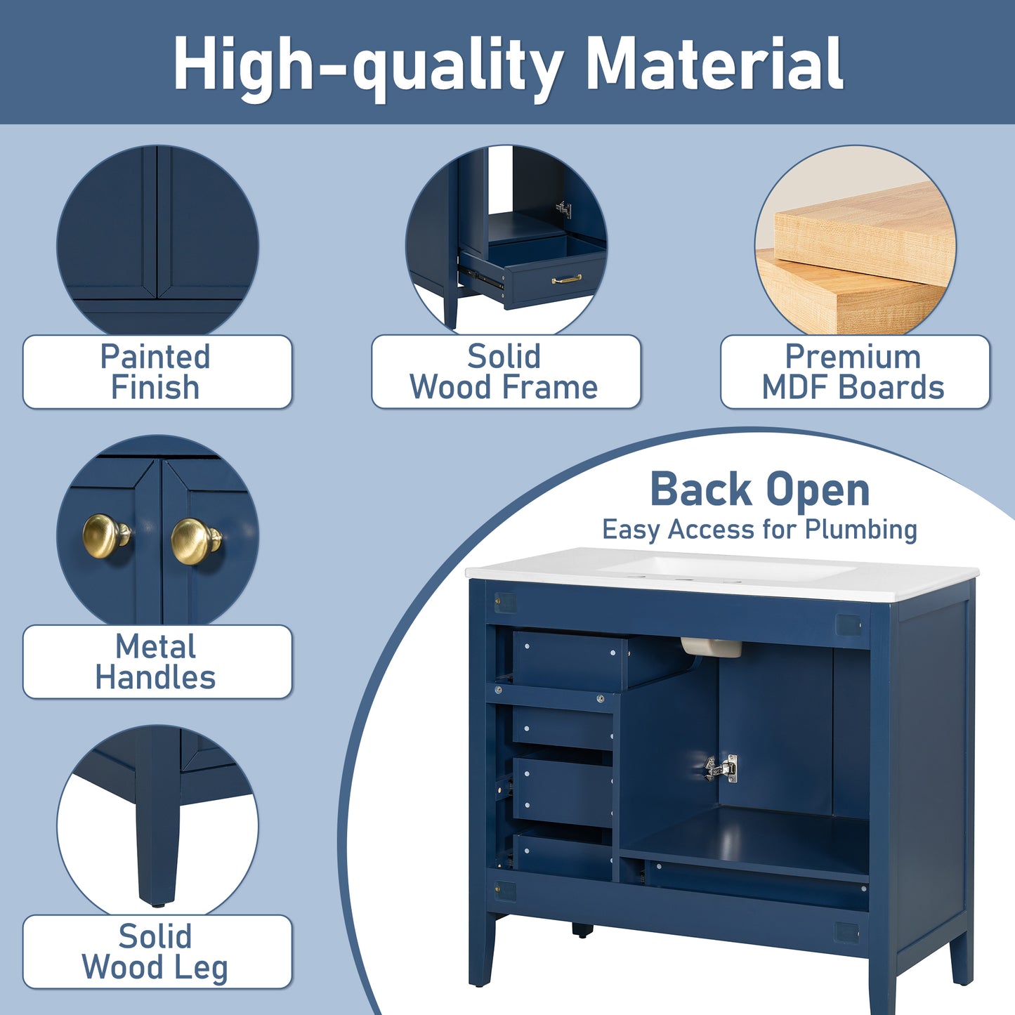 36  Bathroom Vanity With Sink, Bathroom Cabinet With Soft-Closing Door, 4 Drawers Of Different Sizes, Solid Wood Frame And Leg, One Package, Blue