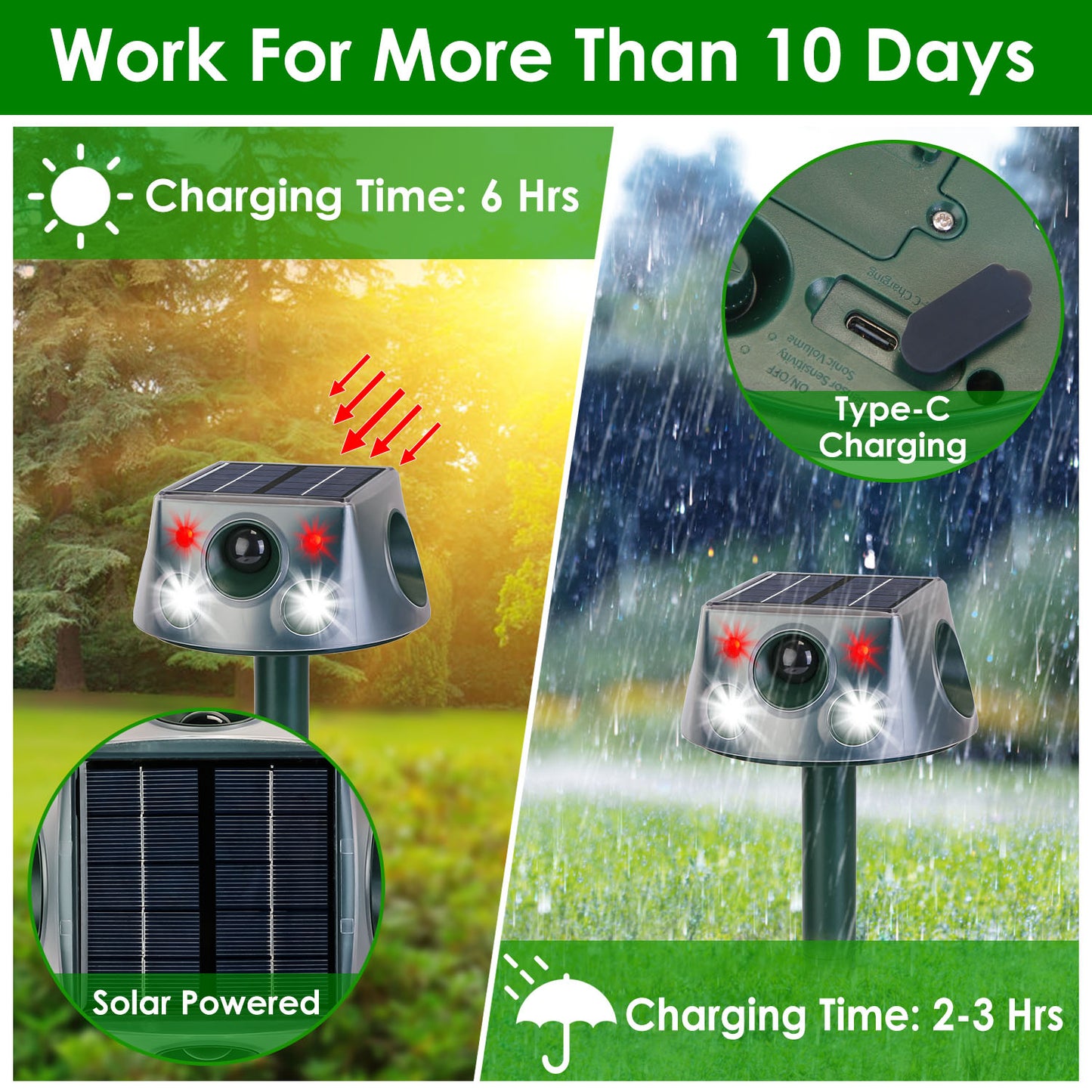 Temu & TK Self-pickup Order Solar-powered & Type-C Rechargeable Animal Repellent - Three ModesUltrasonic Buzzer  Vibration, IP66 Waterproof Rating, 2200mAh Battery.