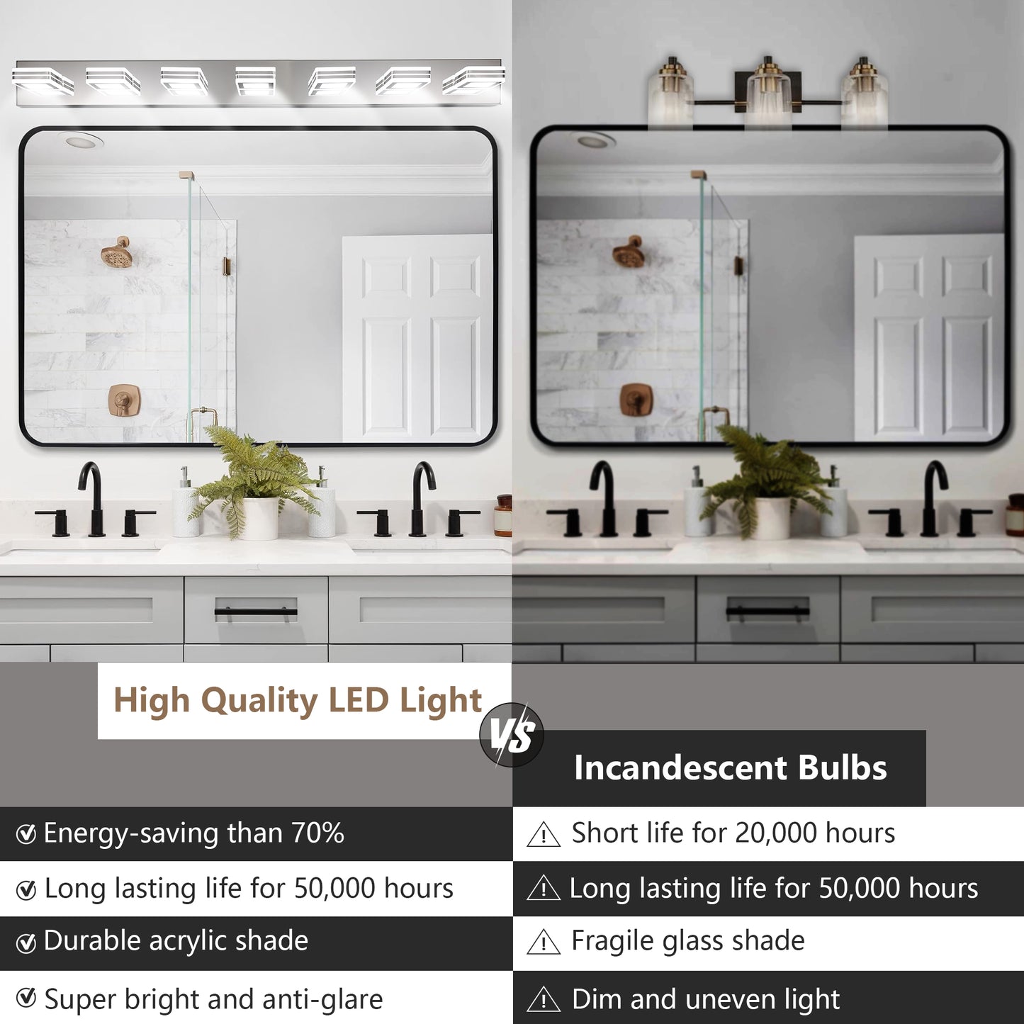 45in  Modern Chrome 7-Light LED Vanity Light, Square Acrylic Lampshades Wall Mount Fixture For Bathroom, Mirror Lighting