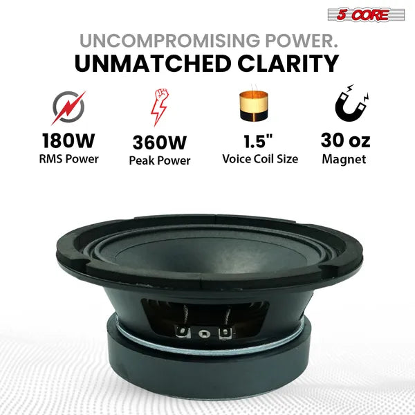 5 Core 6.5" Mid-Range Replacement 2Pc Pro Audio Car Speaker 360W 4 Ohms/8 Ohms 60W Aluminum Super Tweeters