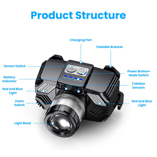 1Pc Motion Sensor LED Headlamp Zoomable Headlamp Flashlight Waterproof Outdoor Emergency Headlight With 3 Lighting Modes