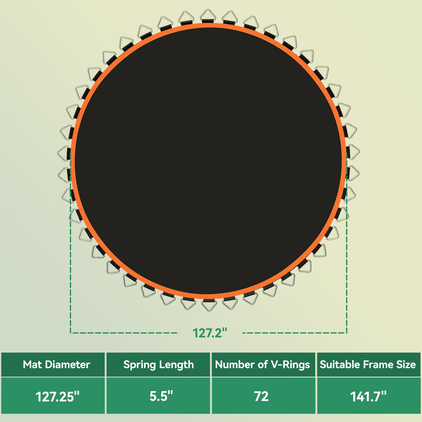 Trampoline Replacement Mat, Fits 12' Trampoline W/ 72 V-Hooks & 5.5" Springs (Spring & Frame Not Included), Orange