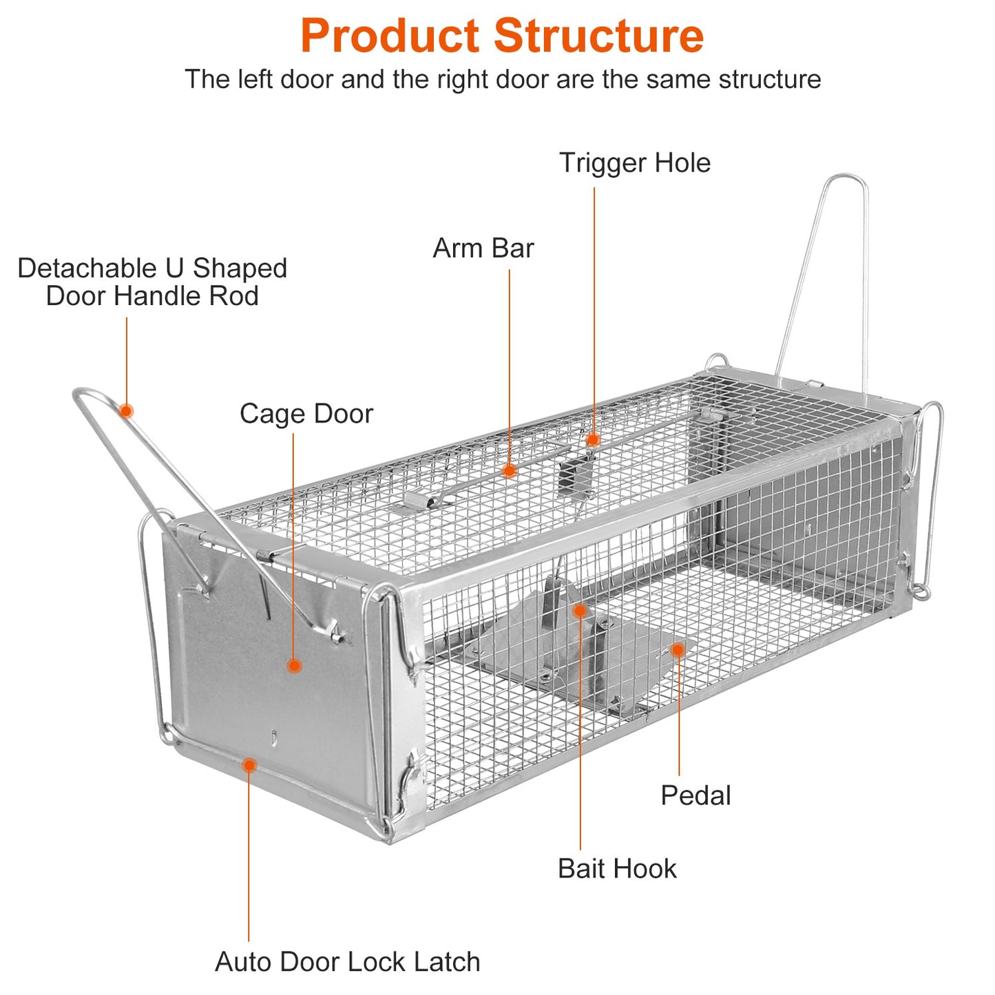 1Pc Dual Door Rat Trap Cage Humane Live Rodent Dense Mesh Trap Cage Zinc Electroplating Mice Mouse Control Bait Catch With 2 Detachable U Shaped Rod