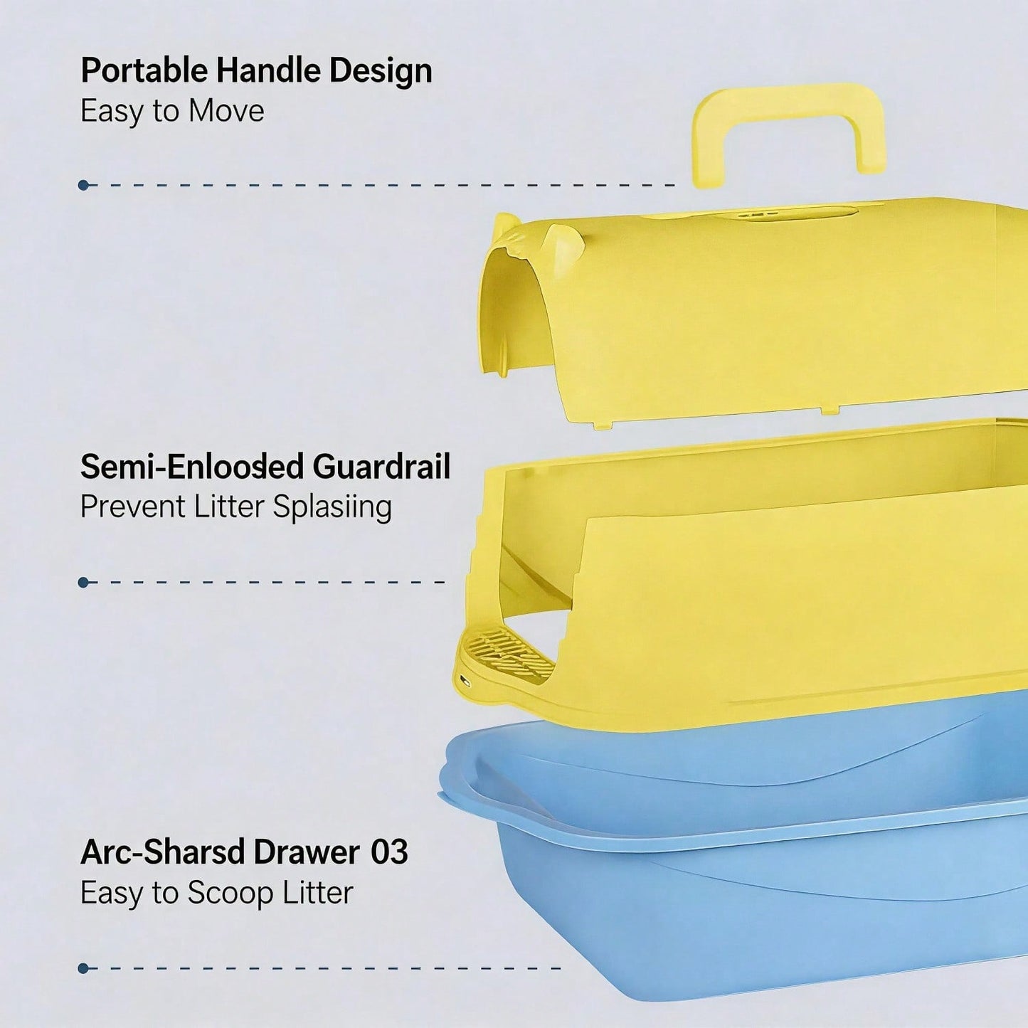 Fully Enclosed Cat Litter Box With Hood And Handle Durable With Flap On Front