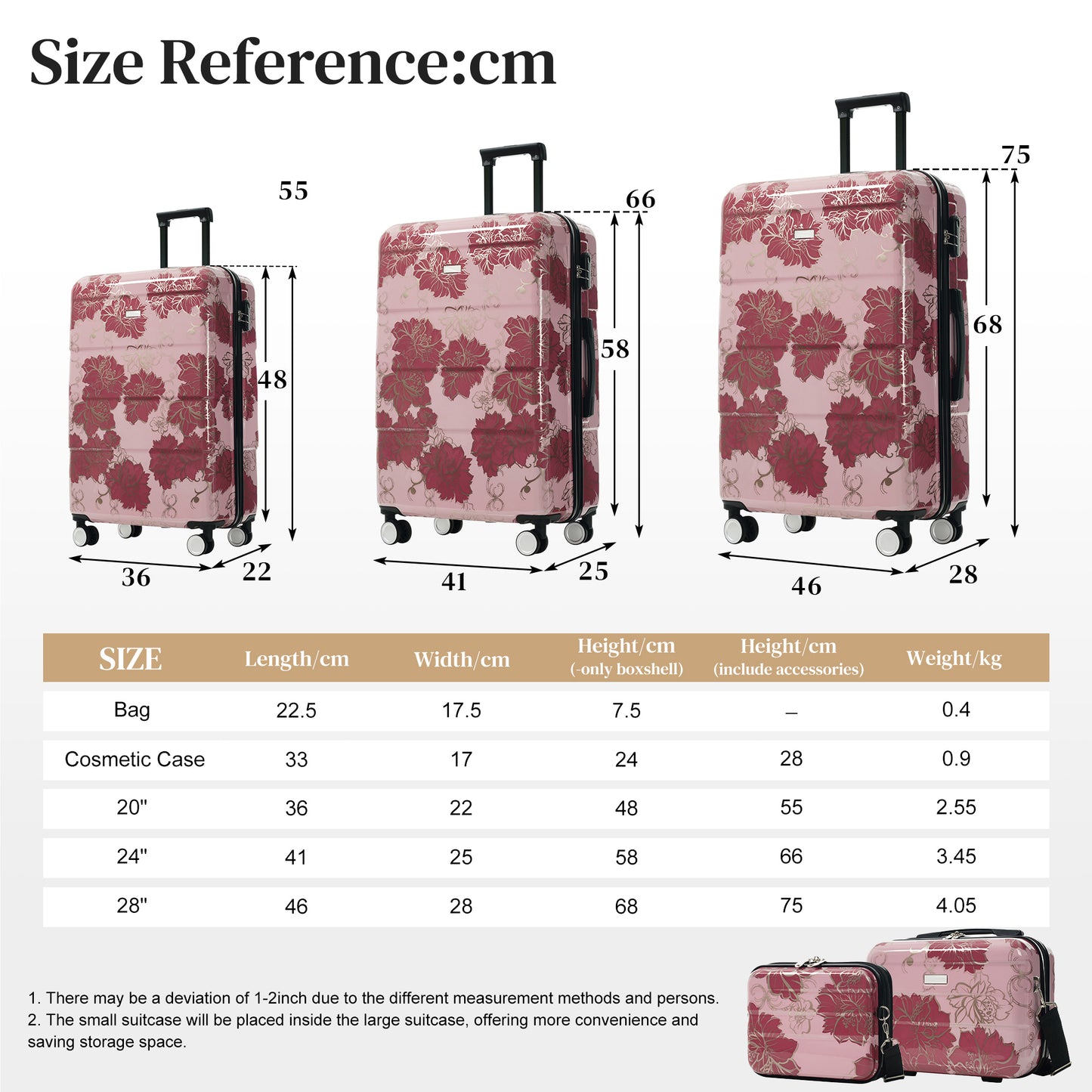 Luggage Sets New Model PC 5pcs, Hardside Lightweight Durable 20 24 28 Suitcases  With 8 14 Cases, Suitcase With Lock Spinner Wheels