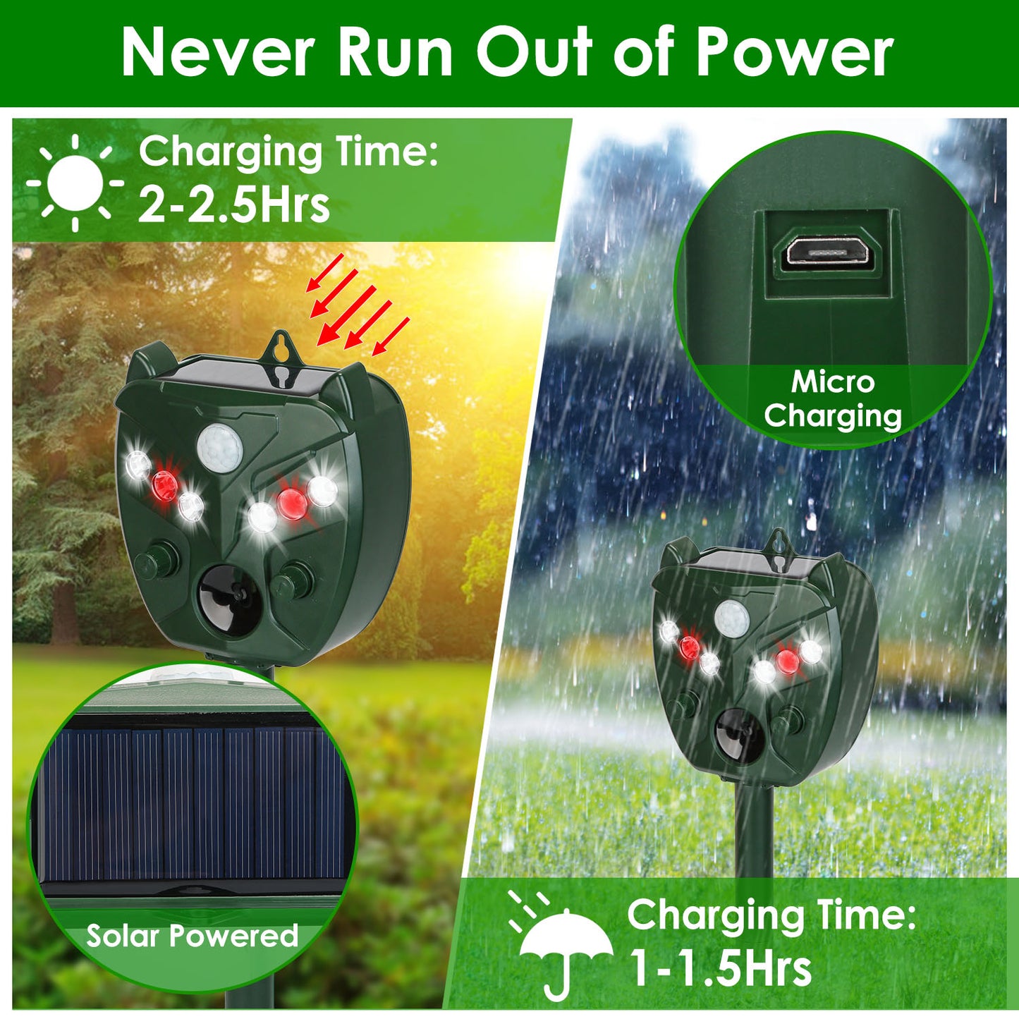 1Pc Ultrasonic Solar Animal Repeller Outdoor Mole Snake Squirrel Mouse Chaser Waterproof Bird Deer Dog Cat Deterrent With 5 Gears For Farm Garden Yard