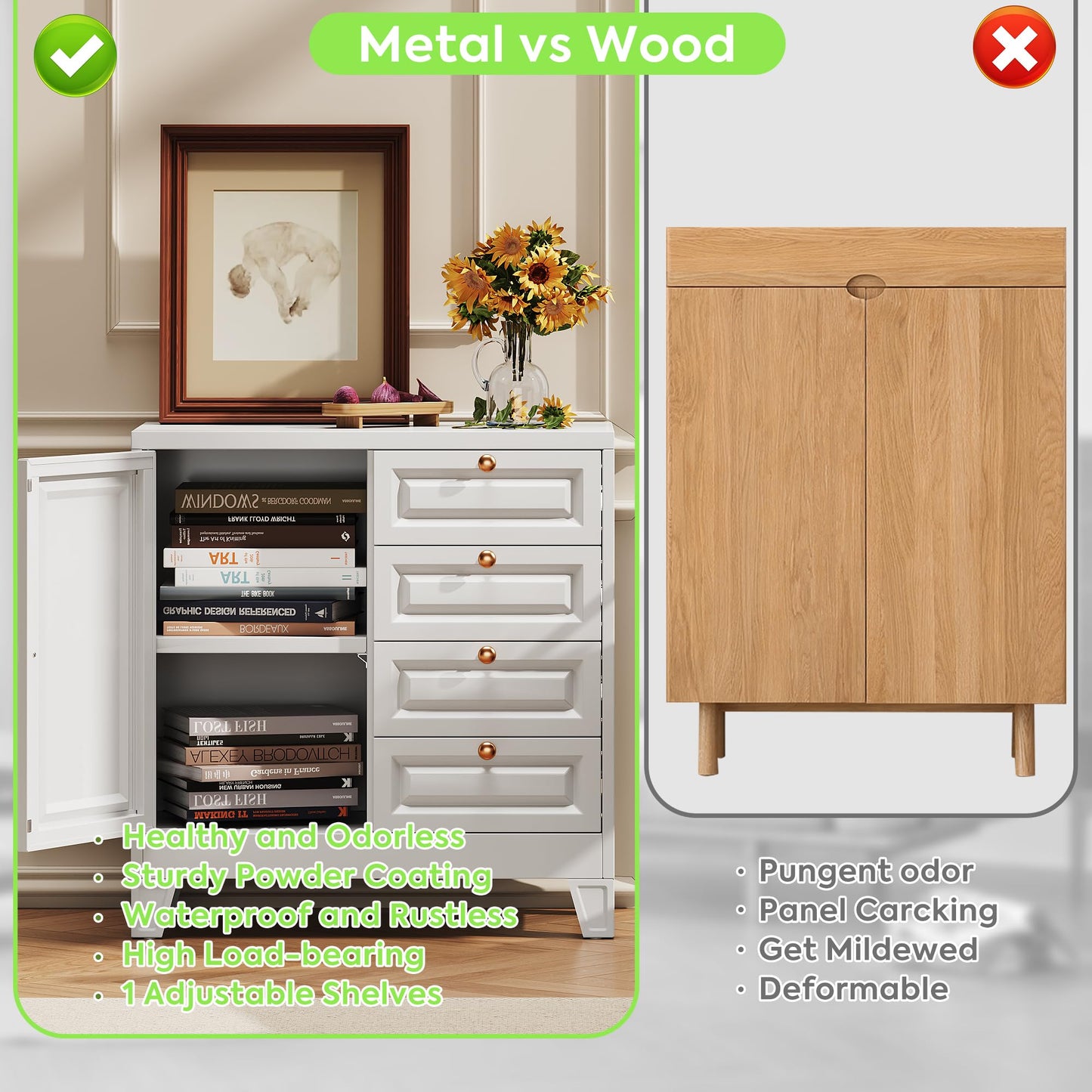 Bathroom Storage Cabinet With 4 Drawers,Metal Bathroom Floor Cabinet With Door And Shelves,Toilet Paper Storage Cabinet For Bathroom,Home,White