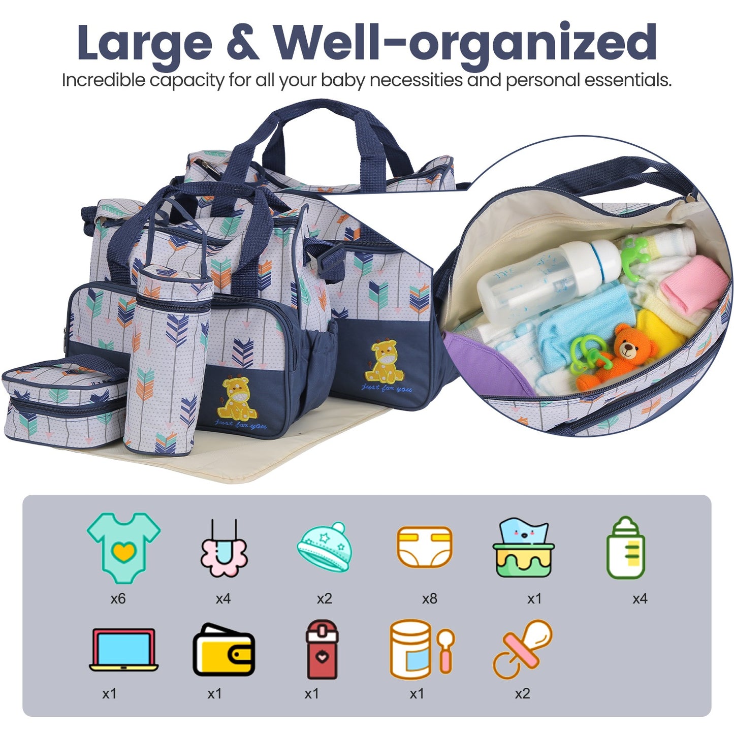 5Pcs Baby Nappy Diaper Bags Set For Picnic Mummy Diaper Handbags With Diaper Pad Food Bag Bottle Bag Travel Tote Bags For Mom Dad