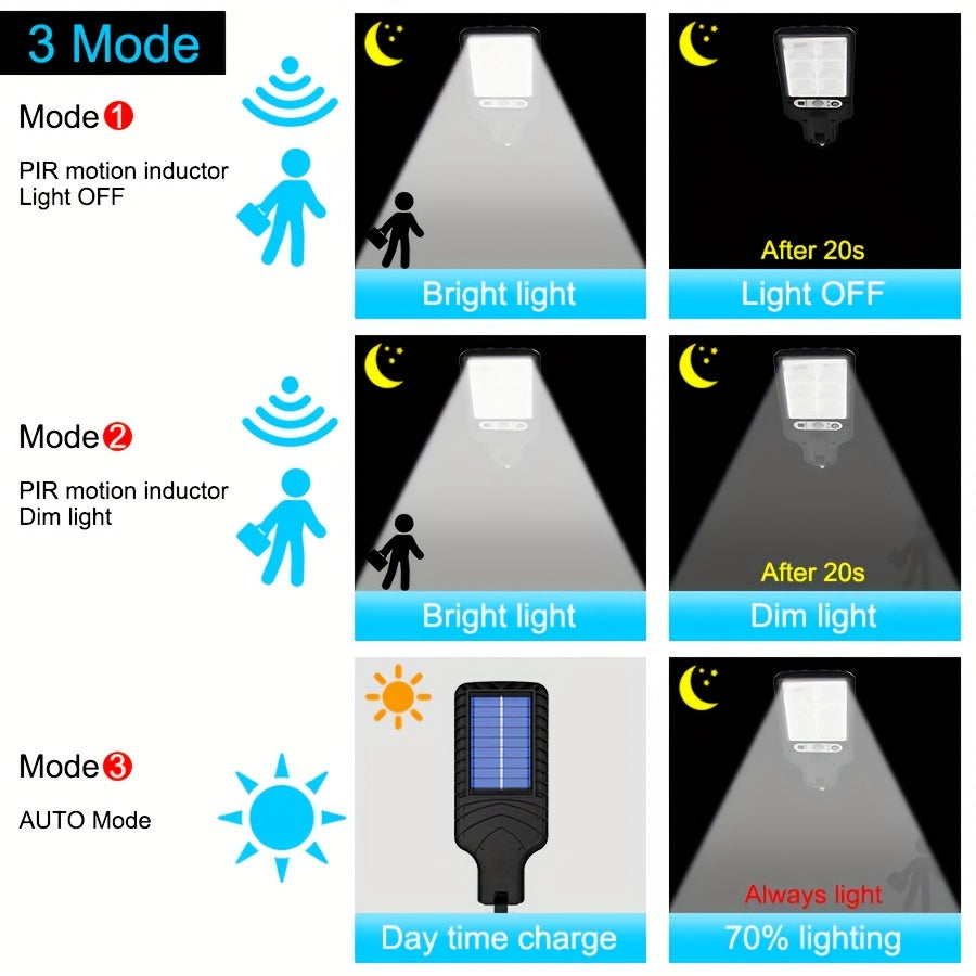 Solar Powered Motion Sensor Outdoor Garden Light With 108 COB LED Lights