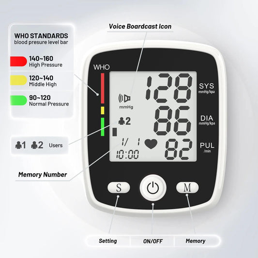 Wrist Blood Pressure Monitor With USB Charging  2 X 90-Reading Memory  Cuff Included FDA Certified