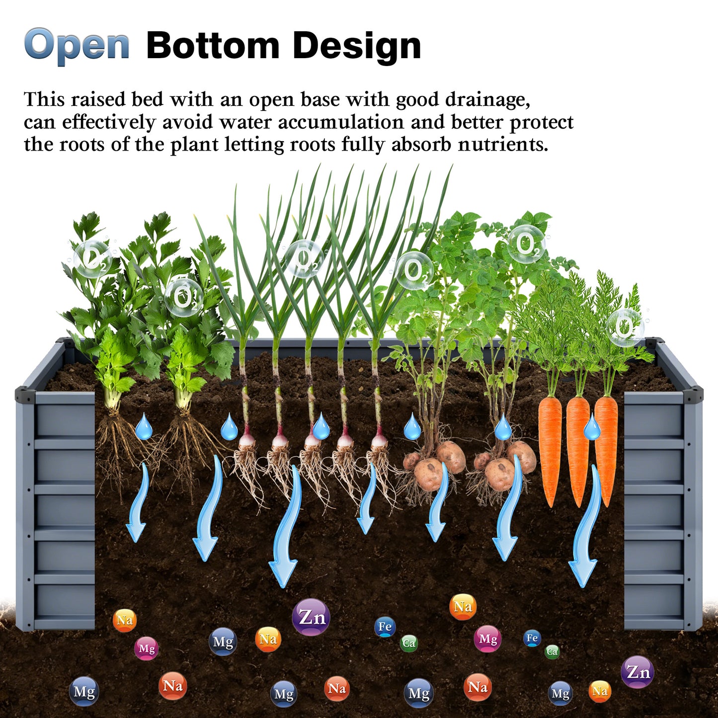6x3x2ft Large Raised Garden Bed, Gray Rectangular Galvanized Metal Outdoor Planter With 269 Gallon Capacity And Deep Root Design, Ideal For Growing Vegetables, Flowers And Herbs