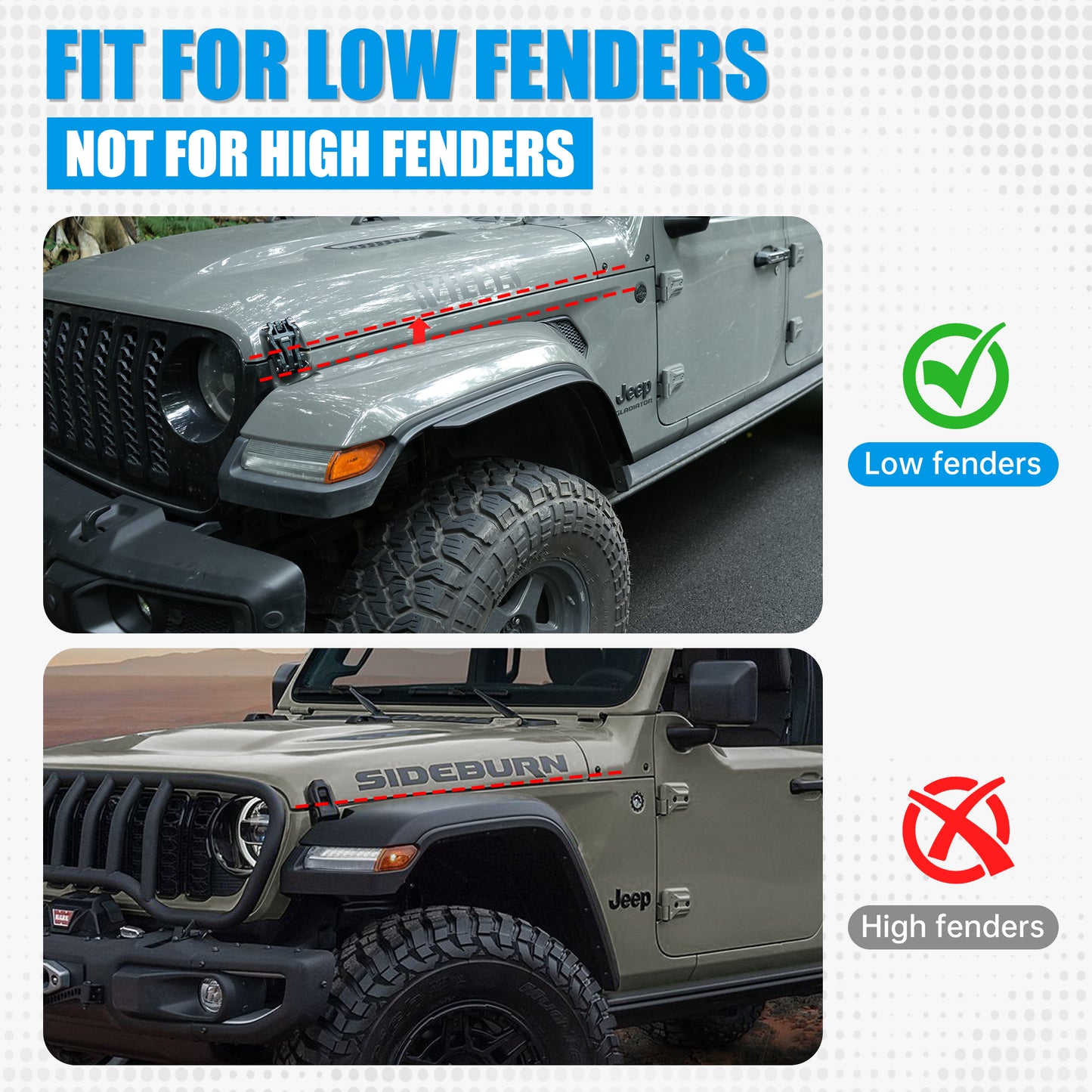 Front & Rear Fenders Compatible With 2020-2026  Wrangler Gladiator JT Sport & Willys  Fit JT Original Low Fender