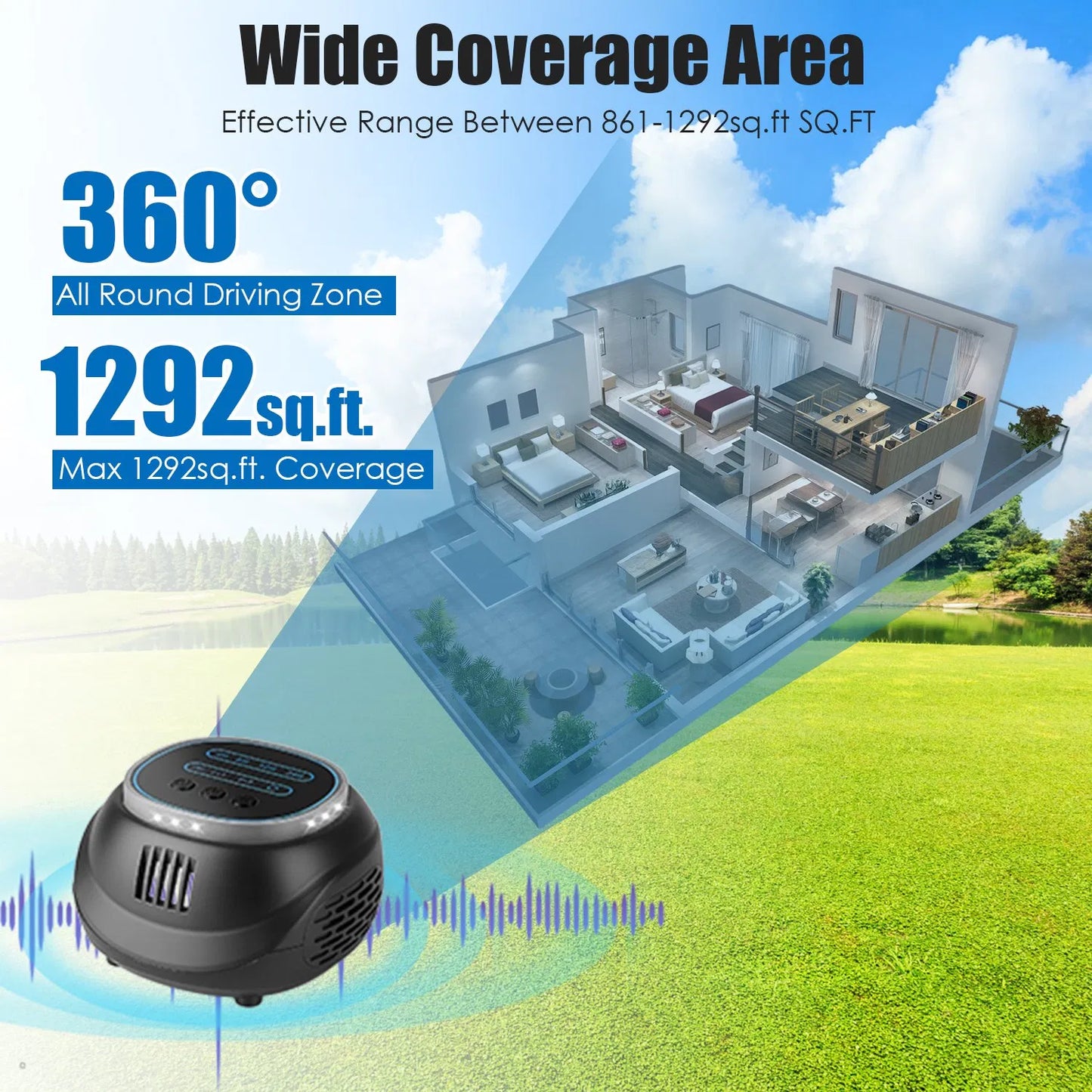 Ultrasonic Rodent Chaser Rat Repellent Pest Driver Mouse Control Squirrel Repeller With 4 Modes 4-65KHz Strobe Light 4 Timer 1292sq.ft. Coverage For Rodent Mouse Rats Squirrels Bats GPCT5491