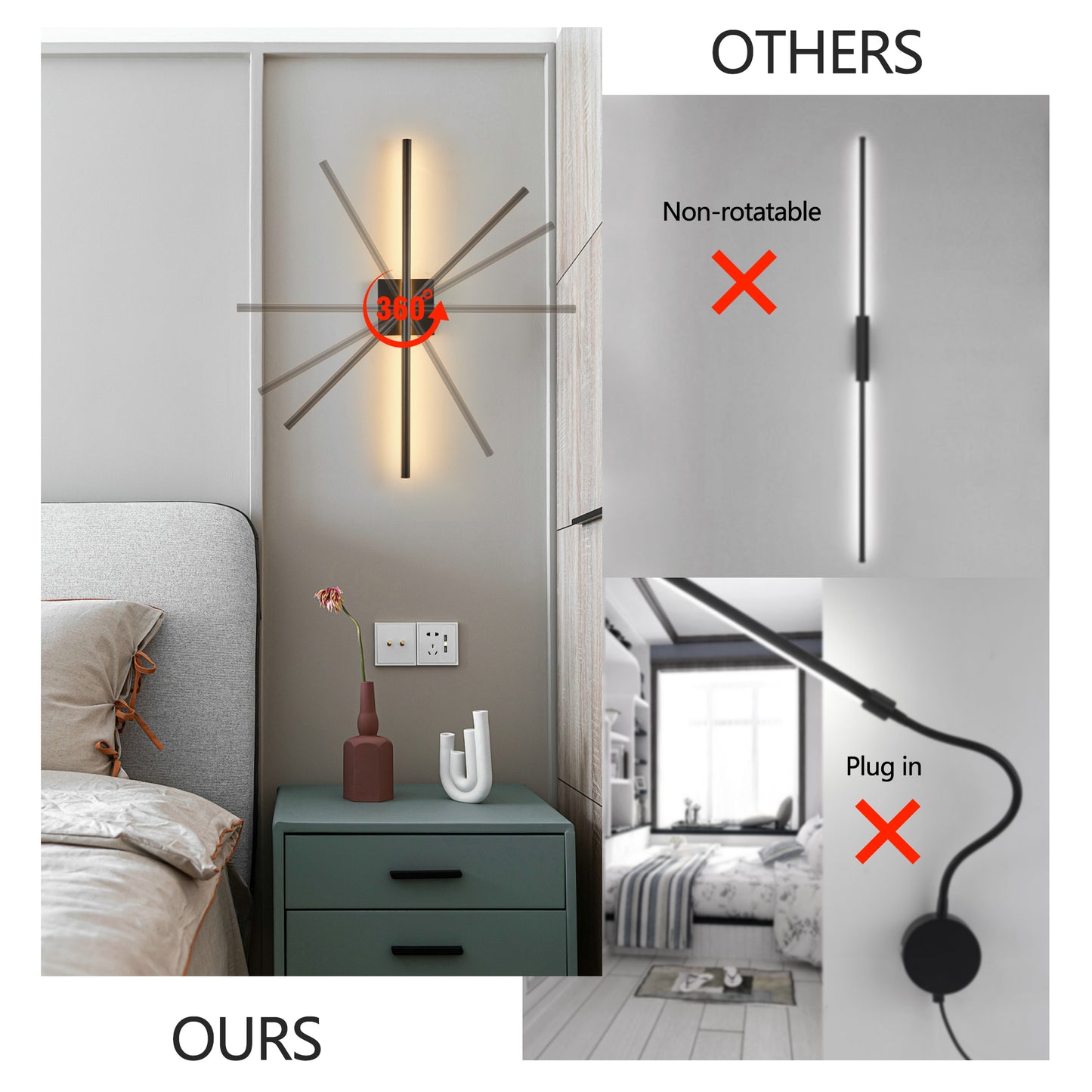28  2-Pack Modern LED Wall Sconce, Minimalist Indoor Wall Light Fixtures, Black Matte Finish For Living Room, Bedroom, Hallway, Hotel, And Home Decor