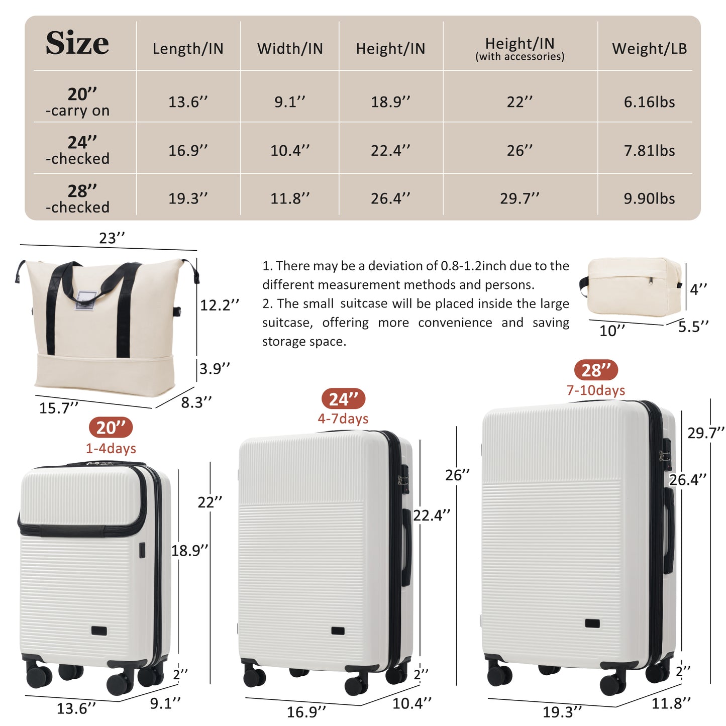 Luggage Sets 5 Piece With Half-opening, Hardside Carry On Suitcase Set With Double Spinner Wheel, Lightweight Travel Luggage With USB Port,TSA Locks