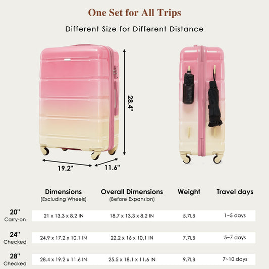 Luggage Sets 5 Piece, 20-inch With USB Port, ABS Durable Suitcase With Travel Bag, ABS PC Hard Shell Luggage With Spinner Wheels,