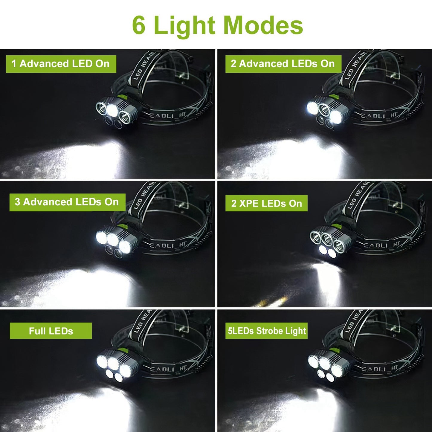 Rechargeable Headlamp 20000 Lumen LED Headlight 6 Modes Headlamp Flashlight For Camping Cycling Hiking Hunting Emergency