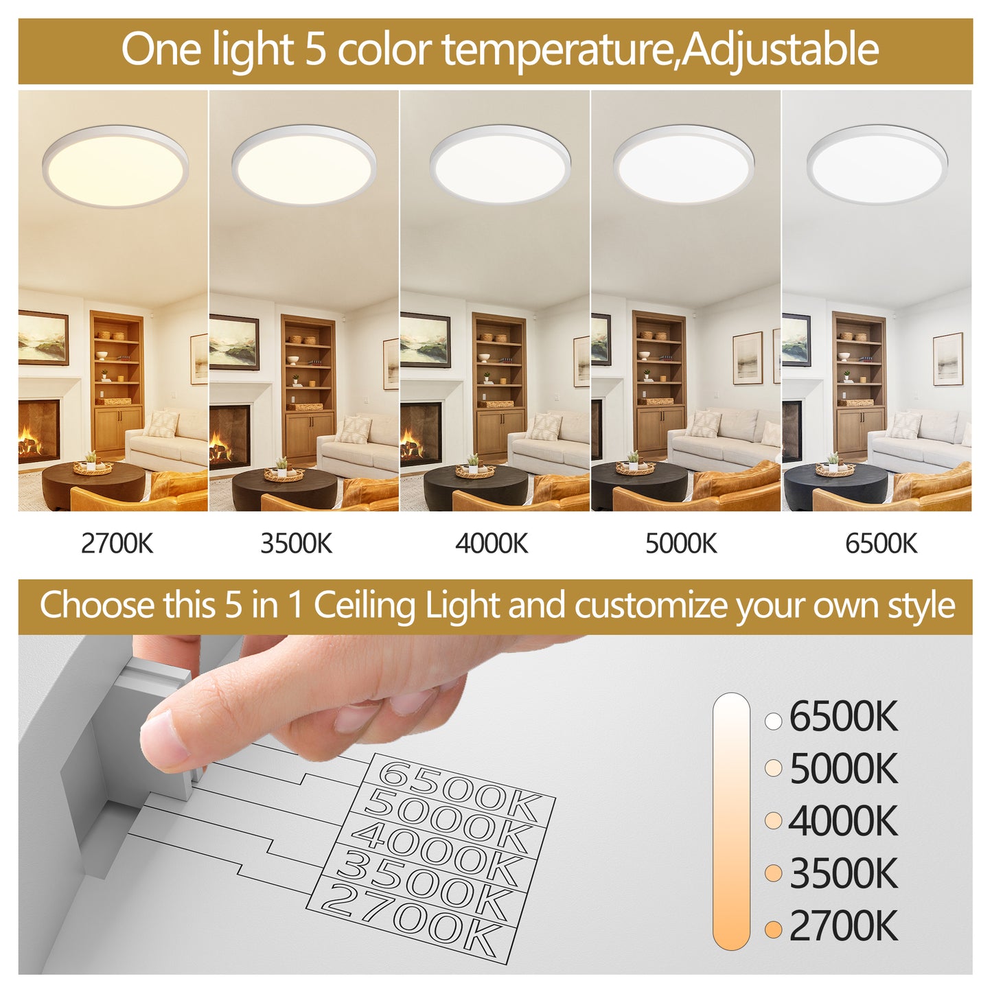 6PK 12 In. LED Flush Mount Ceiling Light Fixture - 2880 Lumens, 5 CCT 2700K-500K-40000K-5000K-6500K, Round Color Selectable Panel Light, Dimmable, Suitable For Bathroom Or Shower