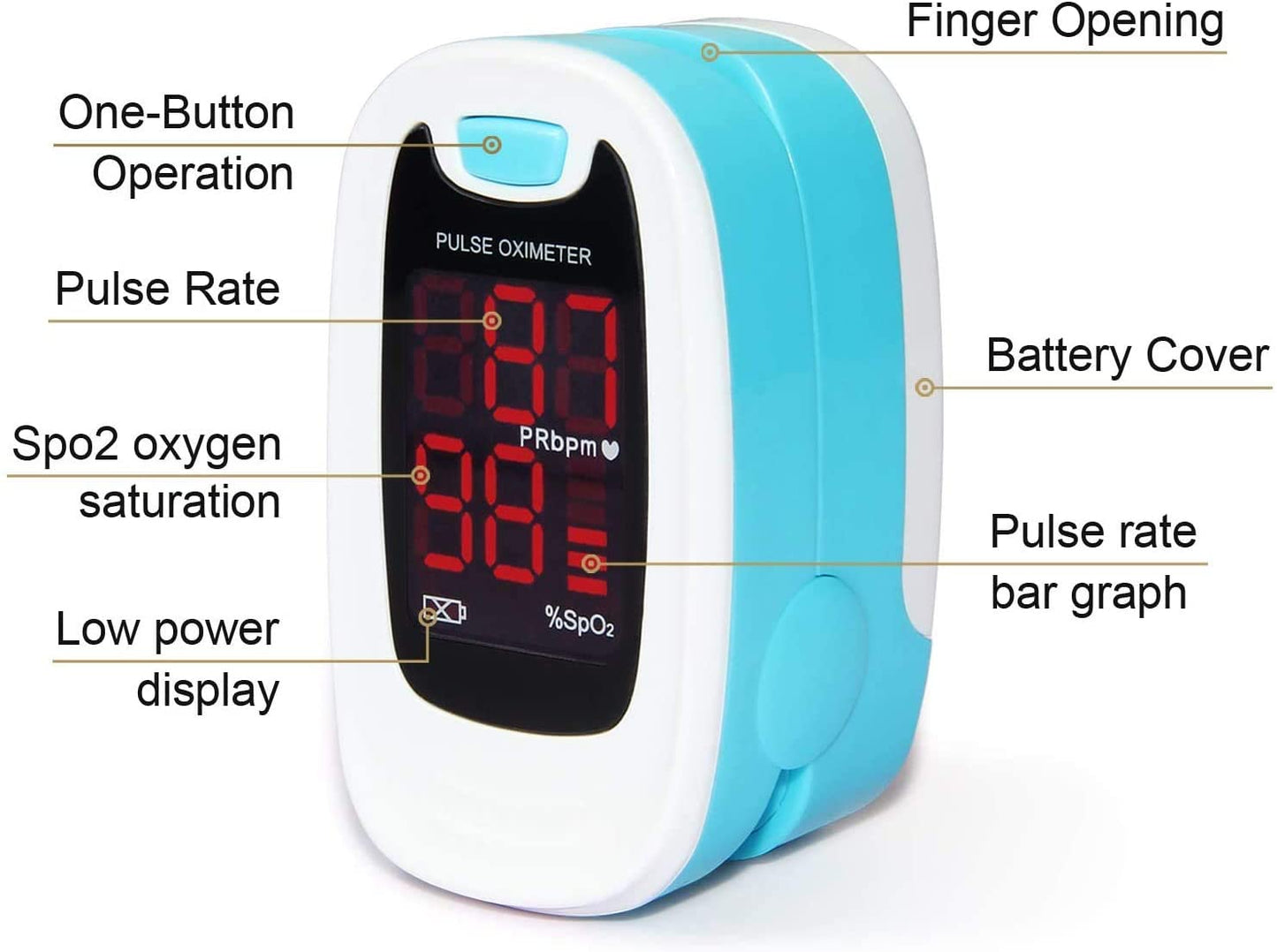 Finger-clip Pulse Oximeter, Blood Oxygen Saturation And Heart Rate Monitoring, With Soft Case, FDA Approved