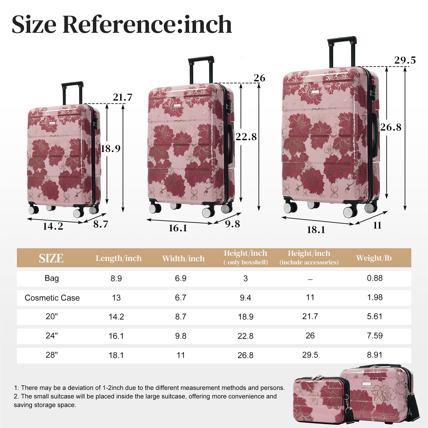 Luggage Sets New Model PC 5pcs, Hardside Lightweight Durable 20 24 28 Suitcases  With 8 14 Cases, Suitcase With Lock Spinner Wheels