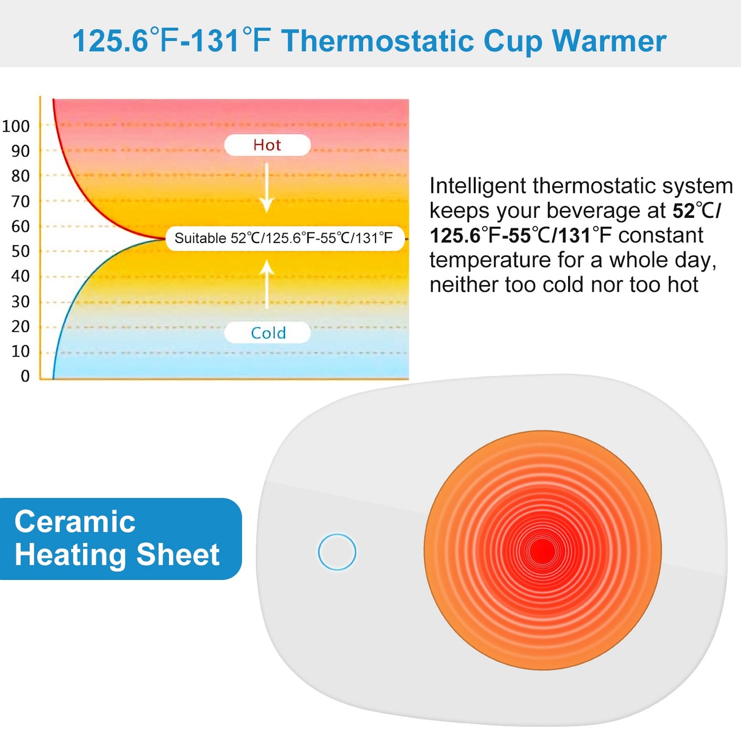 1Pc Coffee Mug Warmer Cup Warmer Auto Shut Off Coffee Tea Milk Electric Heater Pad Office Home Desk Electric Beverage Warmer Mat