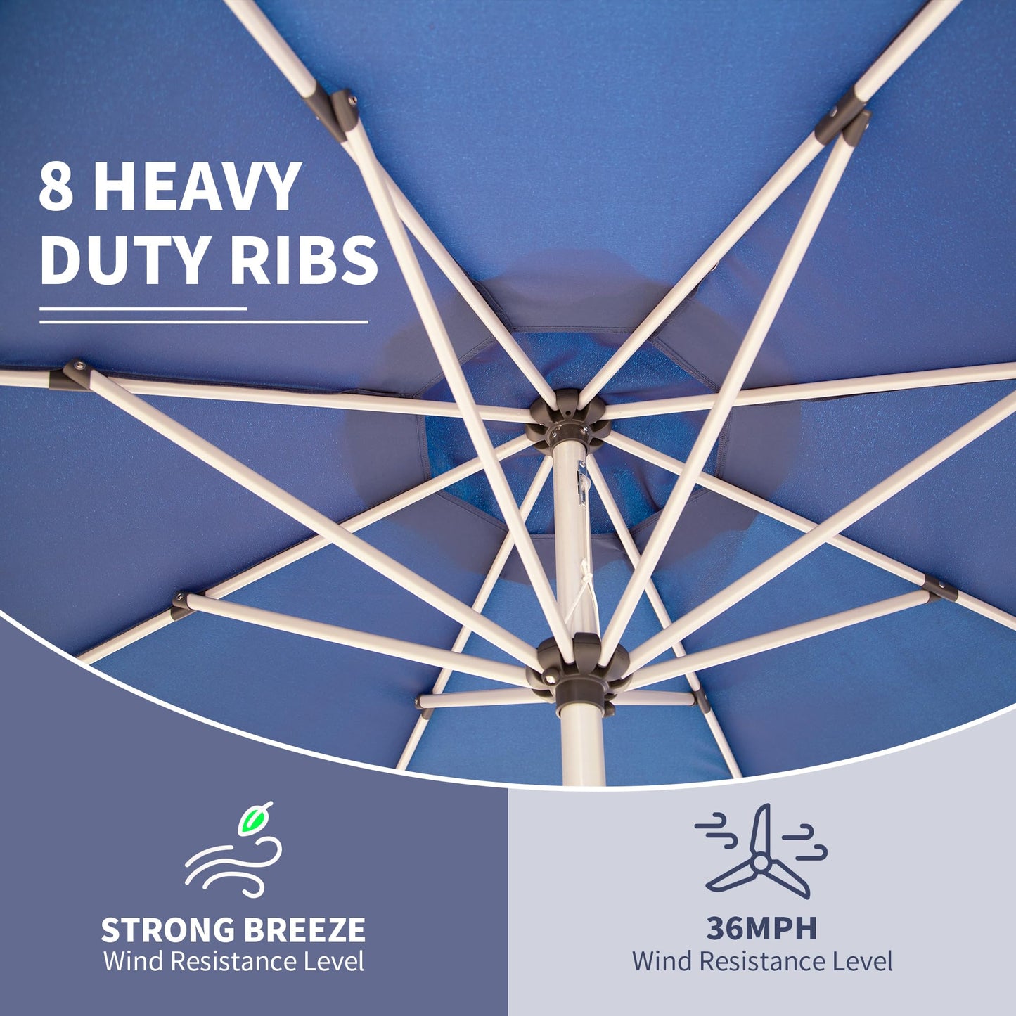 10FT Patio Umbrella, Outdoor Table Umbrella With Push Button Tilt And Crank, UV Protection Waterproof Market Sun Umbrella With 8 Sturdy Ribs For Garden, Backyard, Pool  Navy Blue  - Base Not Include