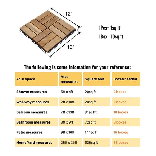 10 PCS Interlocking Deck Tiles Checker Pattern, 12' X 12' Square Yellow Acacia Hardwood Outdoor Flooring For Patio, Bancony, Pool Side