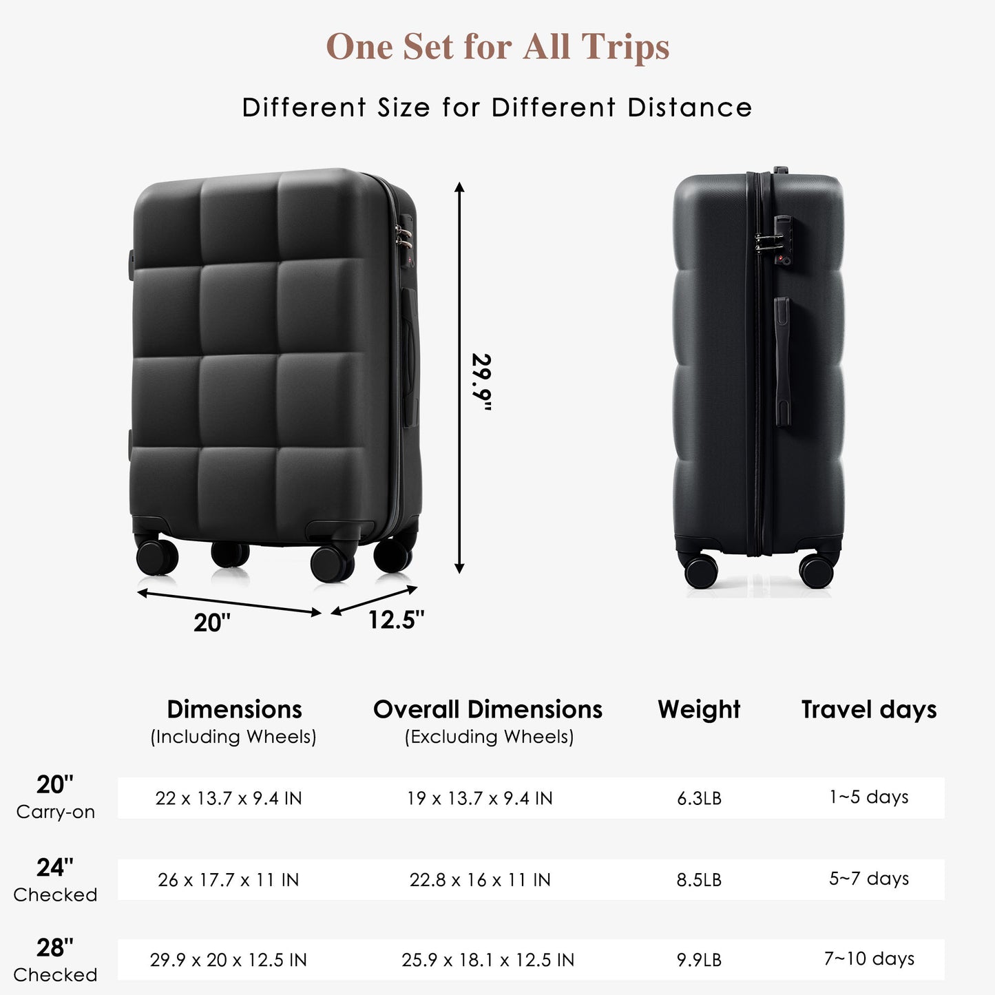 Luggage Sets 4 Piece,  ABS Durable Suitcase With Travel Bag,  Cup Holder, ABS Hard Shell Luggage With Spinner Wheels, Black And Brown