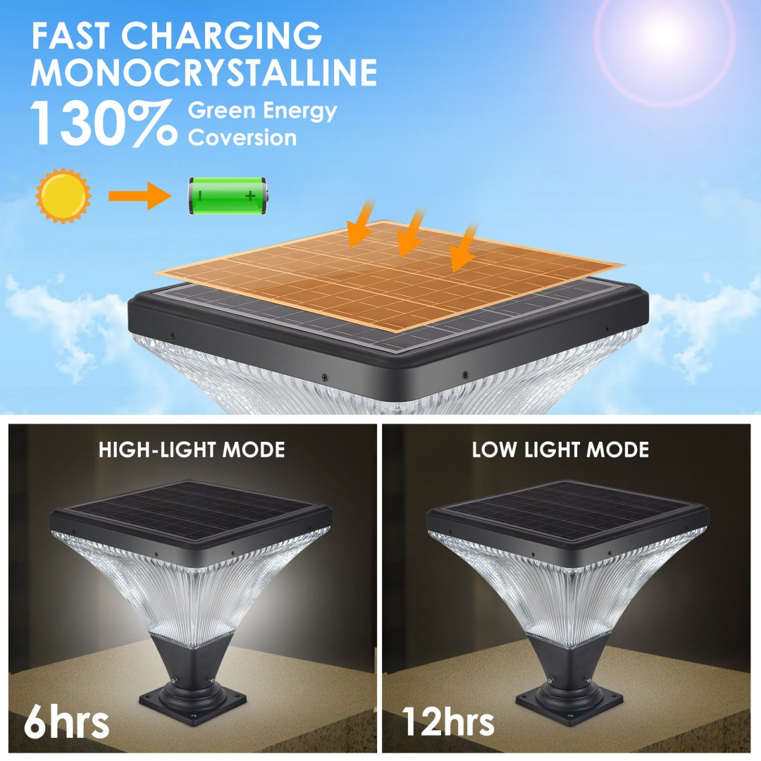 15in  Black Outdoor Post Light - LED With Remote Control, Dimmable, Timer Function, Weatherproof For Yard, Garden, Pathway 1-Pack
