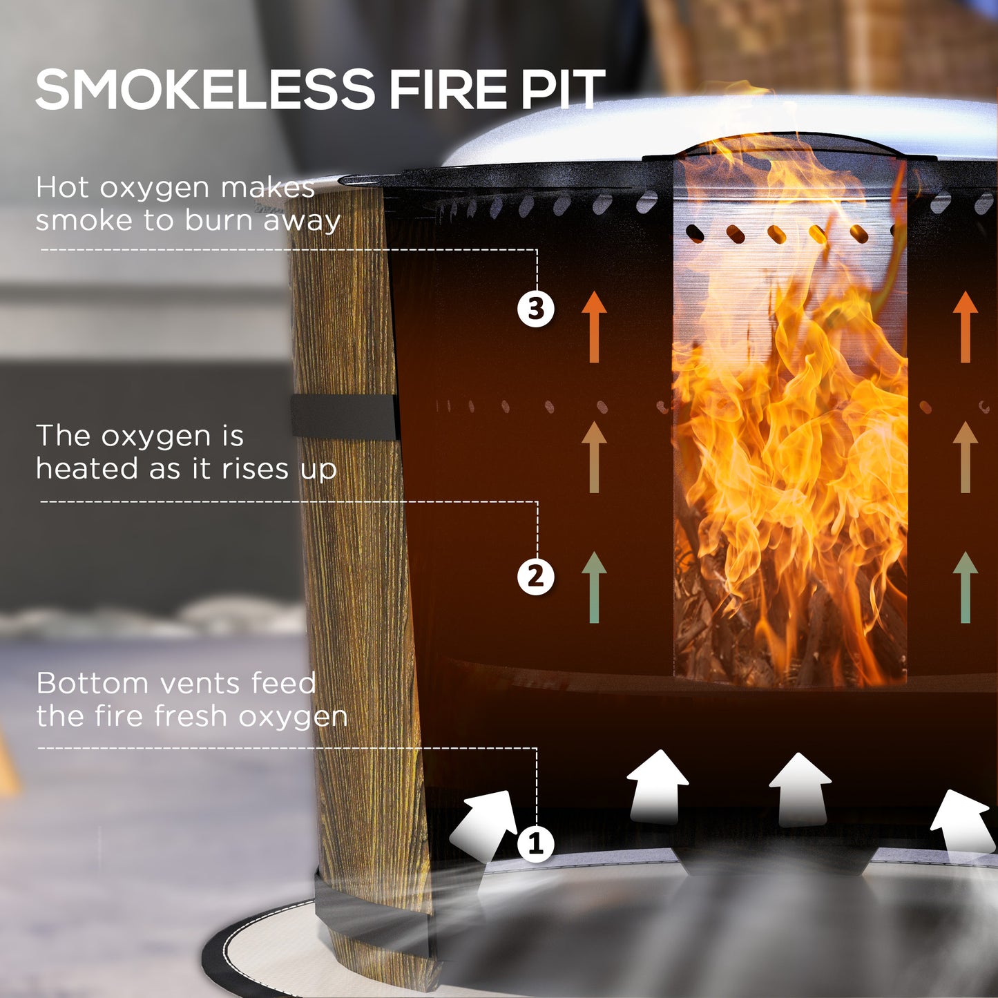 Smokeless Fire Pit, Portable Camping Bonfire Stove With Mat For Backyard, Patio, Picnic, Magnesium Oxide, Brown