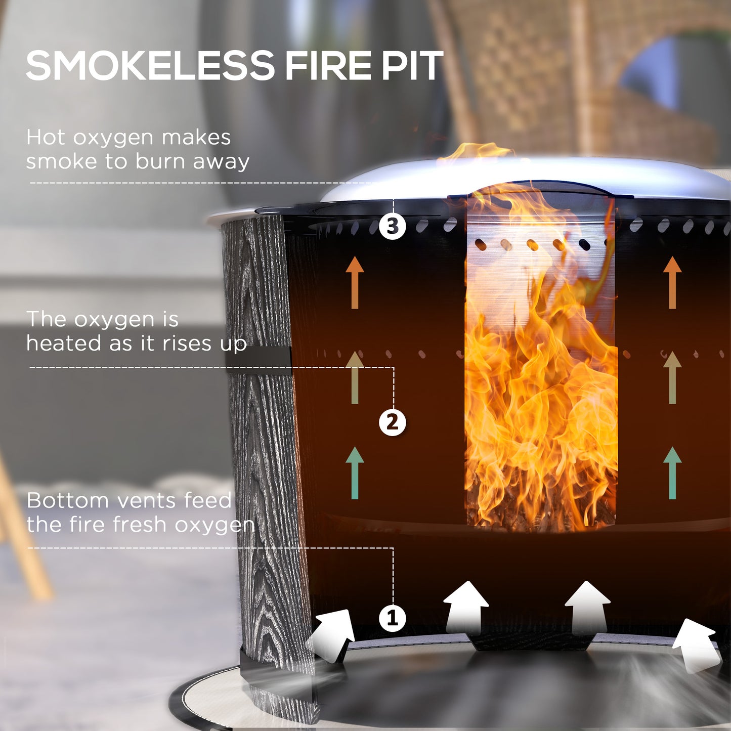 Smokeless Fire Pit, Portable Camping Bonfire Stove With Mat For Backyard, Patio, Picnic, Magnesium Oxide, Black