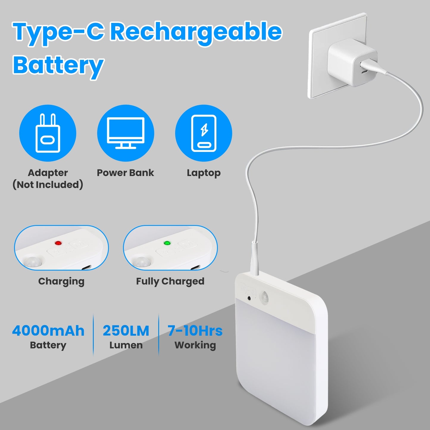 1Pc Or 2Pcs Motion Sensor Ceiling Light With Remote Rechargeable Wireless Flush Ceiling Light With 3000K 4500K 6000K 3 Timer 10 Brightness For Closet Stairs Garage Bathroom Hallway