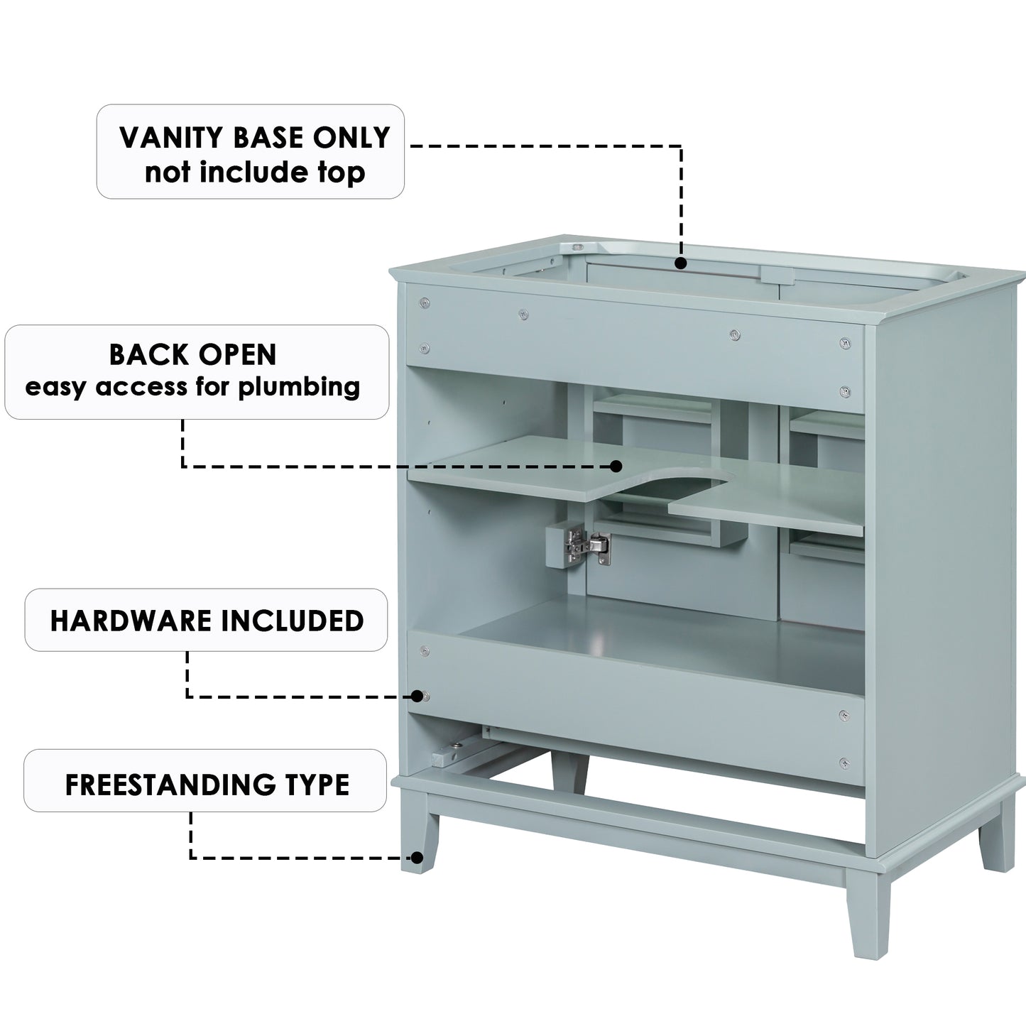 30 Bathroom Vanity Without Sink, Base Only, Multi-functional Bathroom Cabinet With Doors And Drawer, Solid Frame And MDF Board, Green