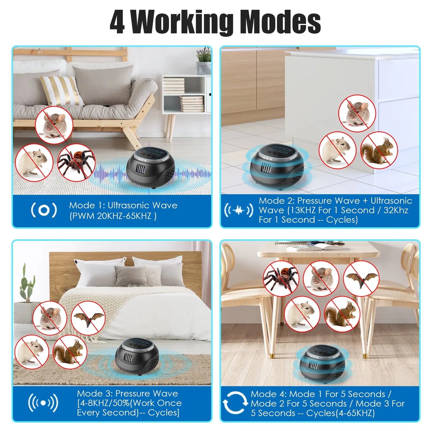 Ultrasonic Rodent Chaser Rat Repellent Pest Driver Mouse Control Squirrel Repeller With 4 Modes 4-65KHz Strobe Light 4 Timer 1292sq.ft. Coverage For Rodent Mouse Rats Squirrels Bats GPCT5491