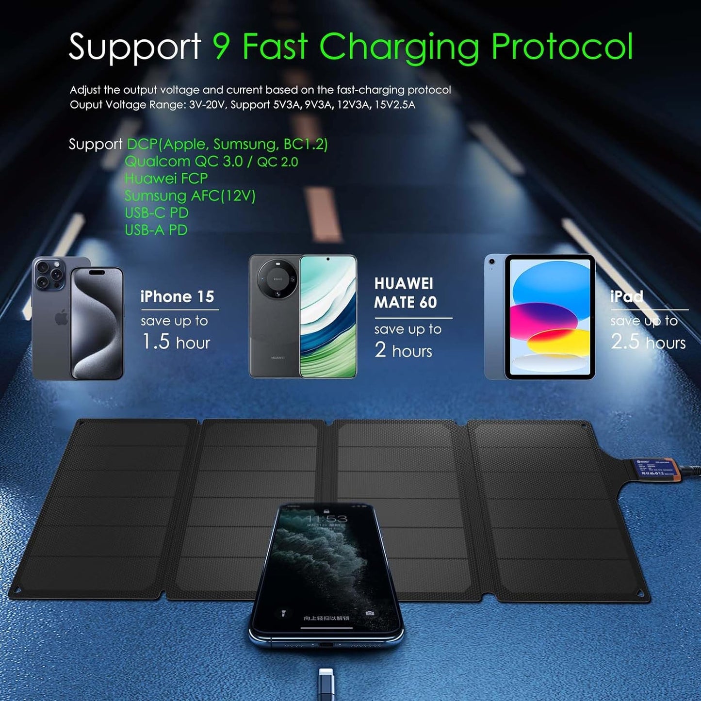Portable 36W Solar Charger Foldable Solar Panel USB Solar Phone Charger