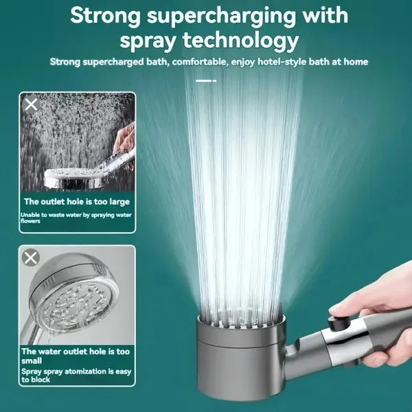 Wall-Mounted Rain Shower With 5 Filters - High-Pressure Design & Elegant Painted Surface For Modern Bathrooms