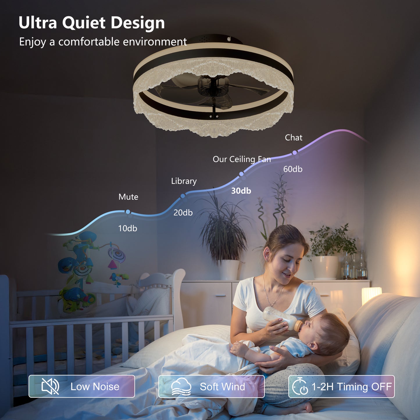 16 Quiet Ceiling Fan With Light  LED Crystal Flush Mount Fan Lamp With Hidden Blades And Natural Airflow, Perfect For Bedroom, Kids Room, Study Room