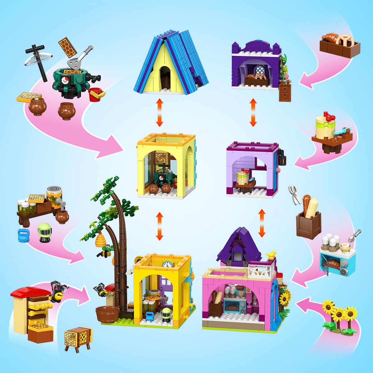 HOGOKIDS Beekeeping & Bakery House Building Toy With LED Light - 1084PCS Friends Girls Baking Building Set With Honey Workshop, Pretend Play Birthday For Kid Girls Boys