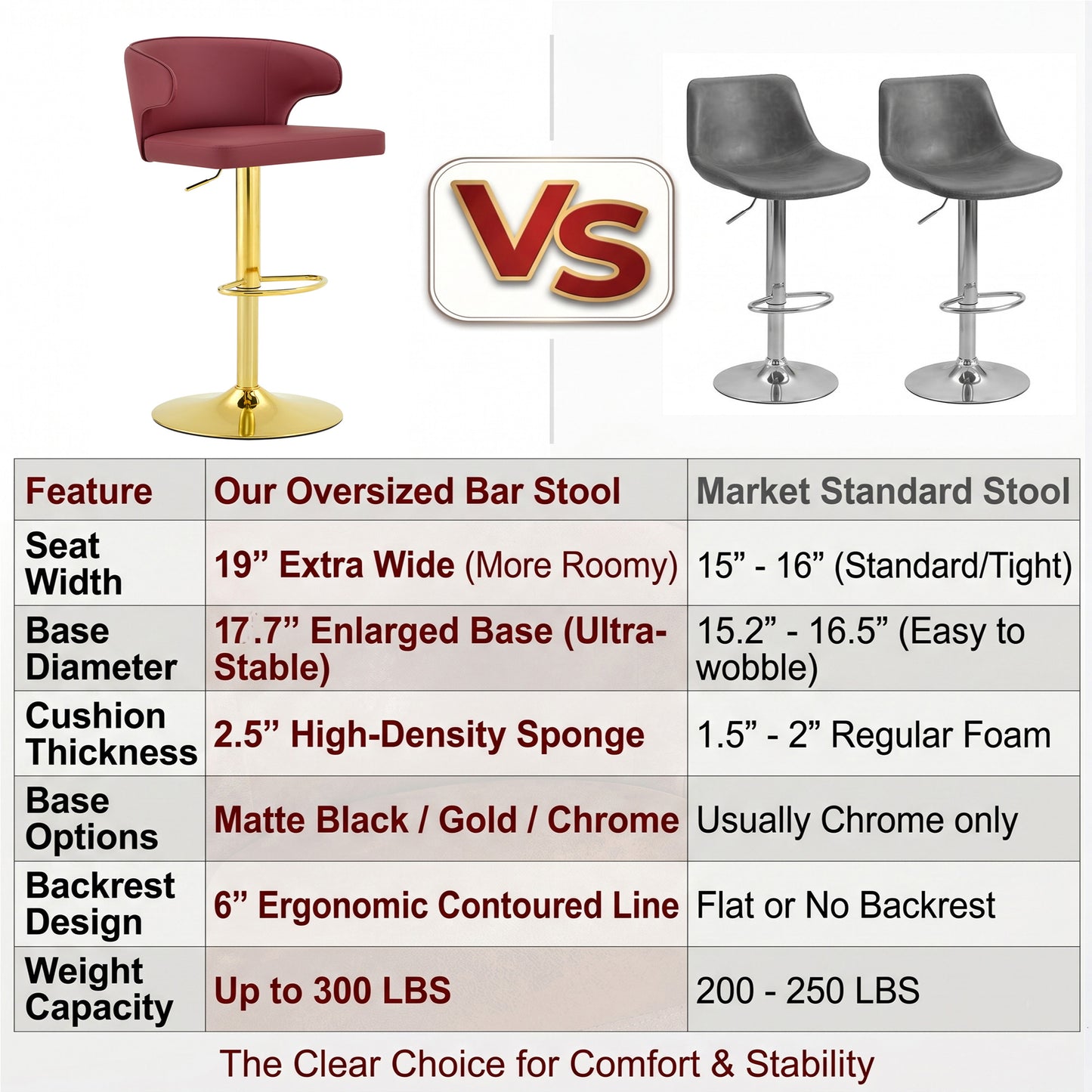 Modern Rotating Adjustable Bar Chair, PU Leather Belt Backrest Swivel Chair, Suitable For Kitchen Bar Counter And Dining Room, Adjustable Height, Capable Of Bearing 300 Pounds  Red -4 Pieces