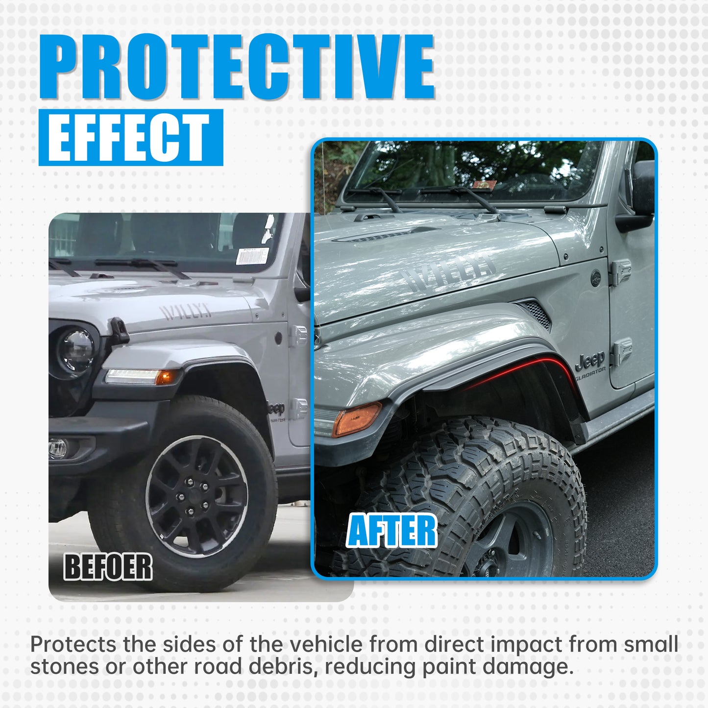 Front & Rear Fenders Compatible With 2020-2026  Wrangler Gladiator JT Sport & Willys  Fit JT Original Low Fender