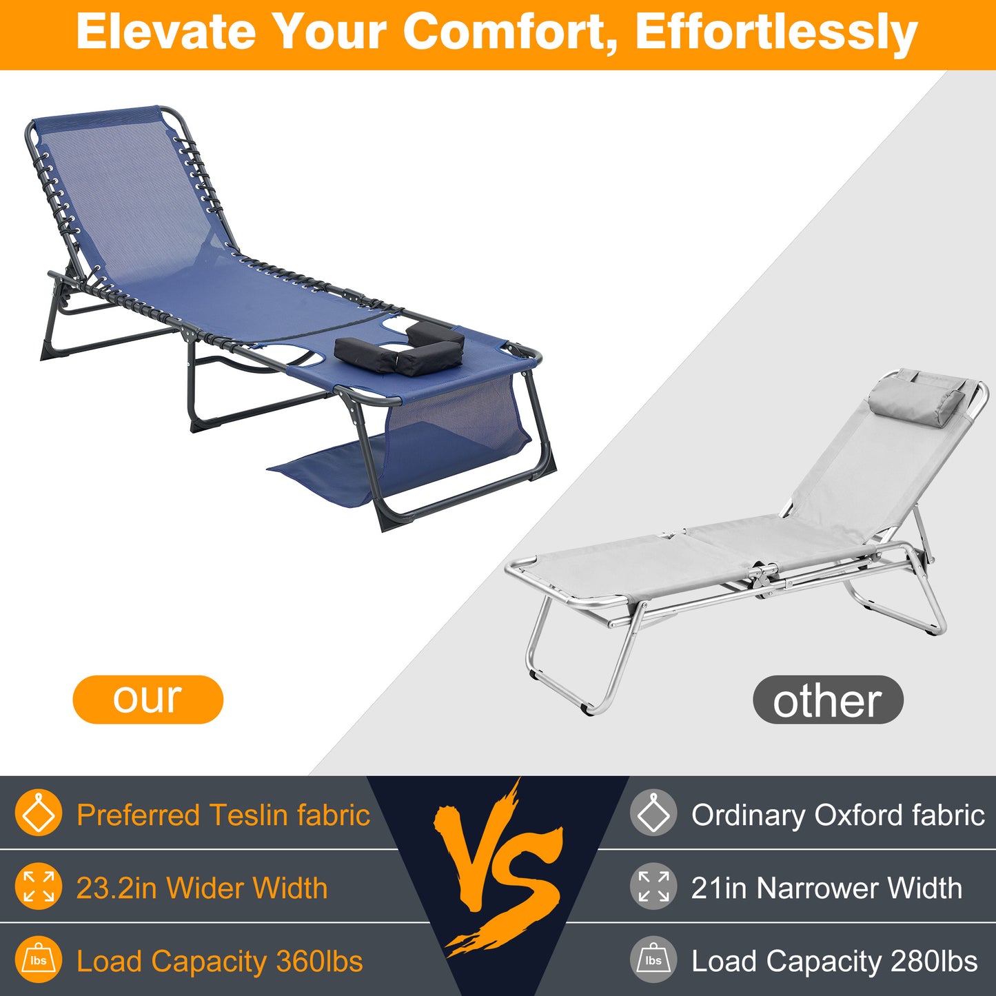 Face Down Chaise Lounge Chair 5-Position Adjustable Sunbathing, Foldable Tanning Chair With Face& Arm Holes, Outdoor Recliner Chair For Pool, Beach, Patio, Lawn  Dark Blue, 2 Pcs