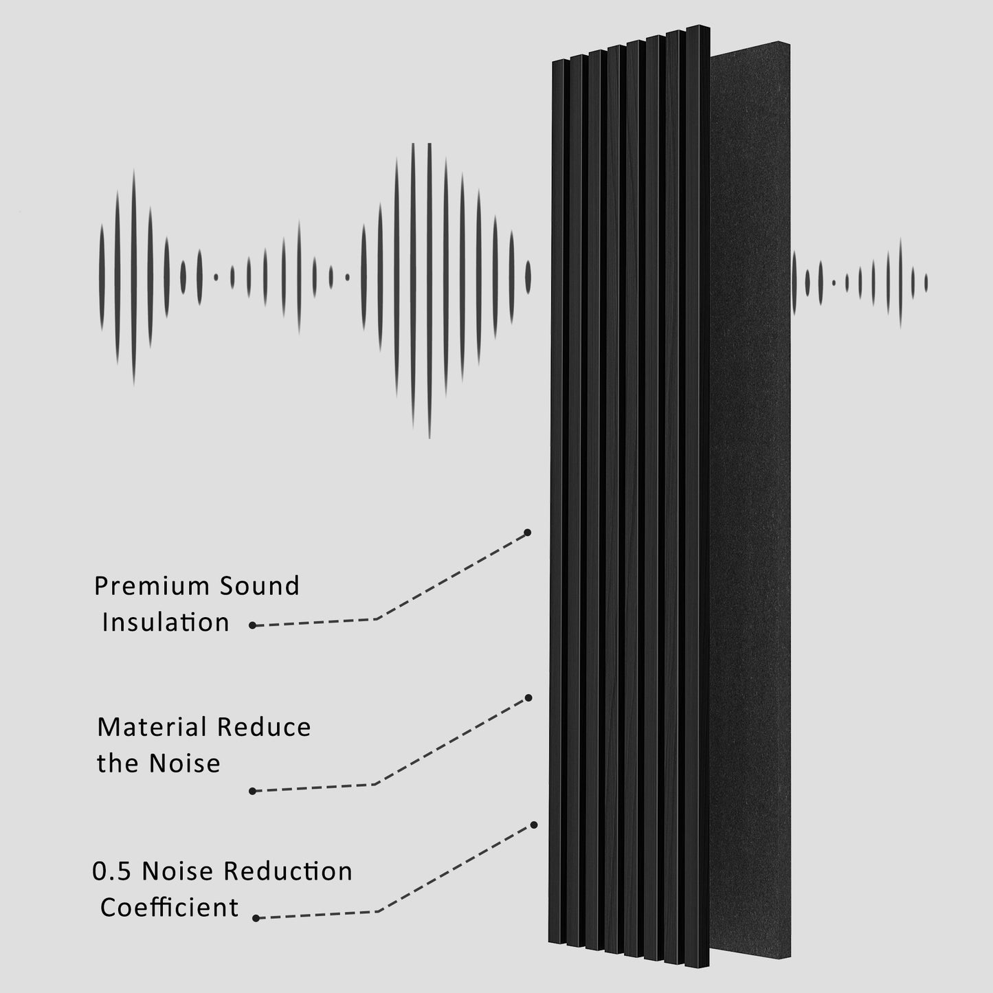 2 Pack Acoustic Solid Wood Wall Panels, 94.49  X 12.6  Soundproof Wall Panels, Wood Slat Wall Panels For Wall Decor
